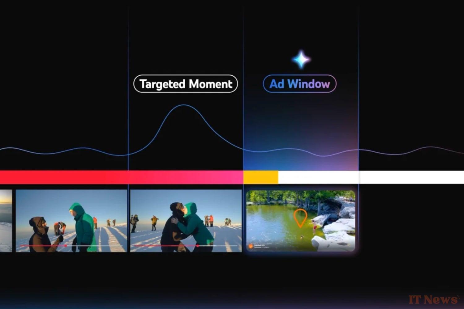 YouTube will throw ads just when it gets interesting!