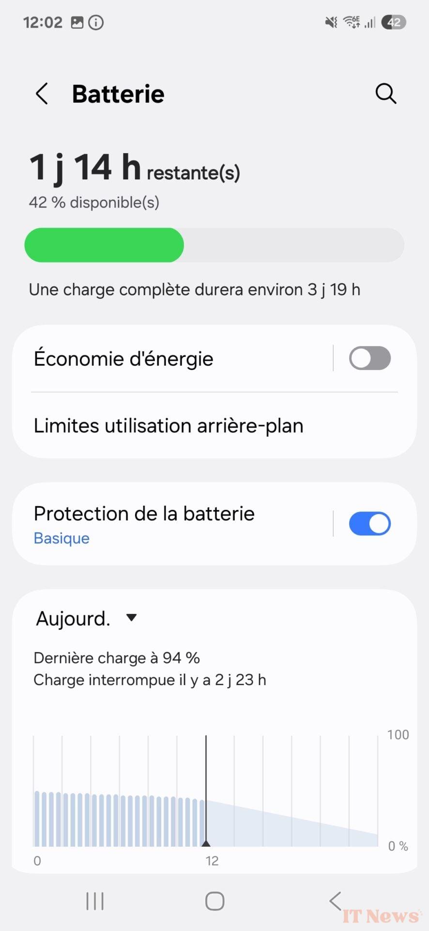 Samsung Galaxy S25 test: the latest who has everything of a big