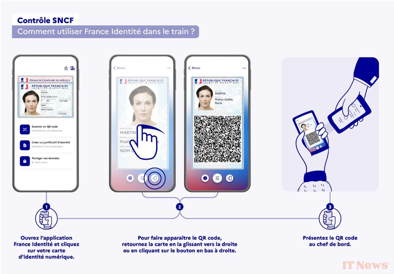 SNCF: You can now use France Identity for checking your tickets
