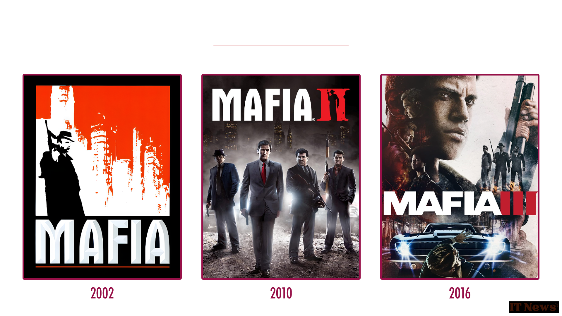 Mafia The Old Country: everything we know so far (release date, price, story, context, gameplay, etc.)