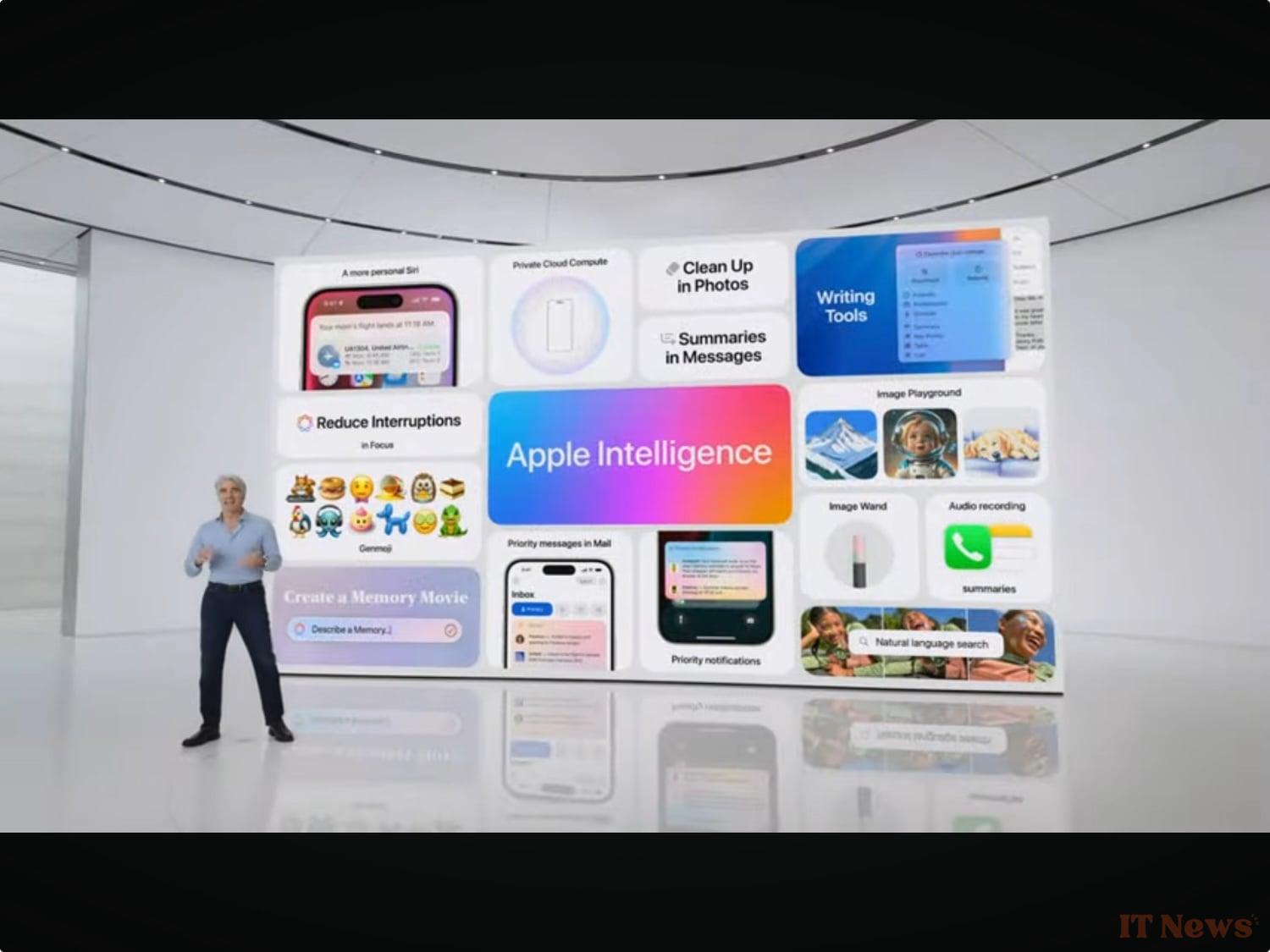 Ready or not, the functions of Apple Intelligence in beta will be activated by default