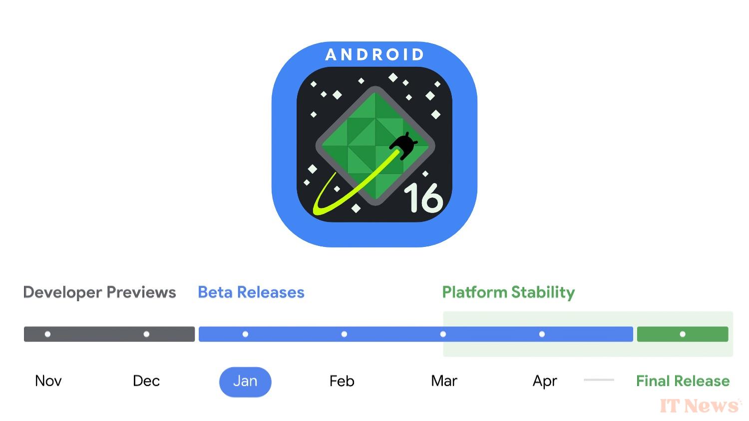 First beta for Android 16, and first new features