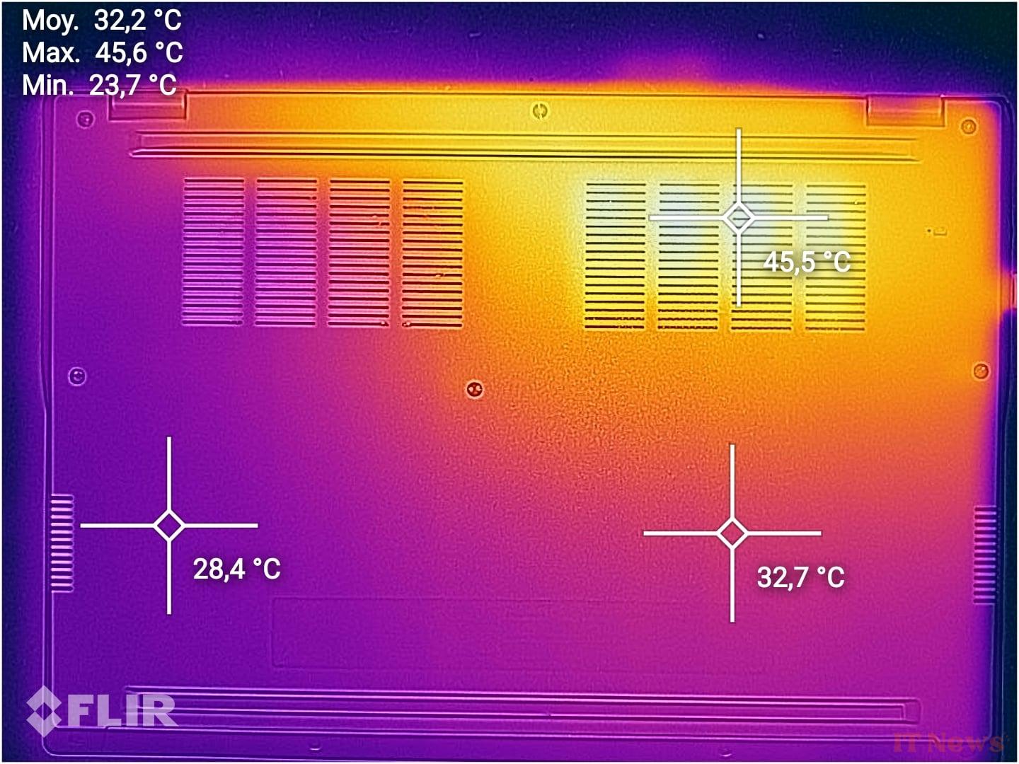 Acer swift go 14 ai test: a very autonomous and unbemored PC