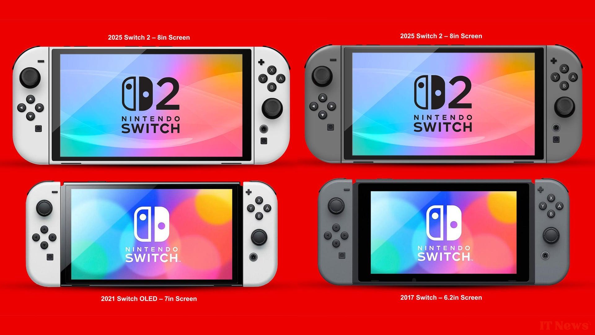 Nintendo Switch 2: Everything we know to date (info, ads, release date, first games, etc.)