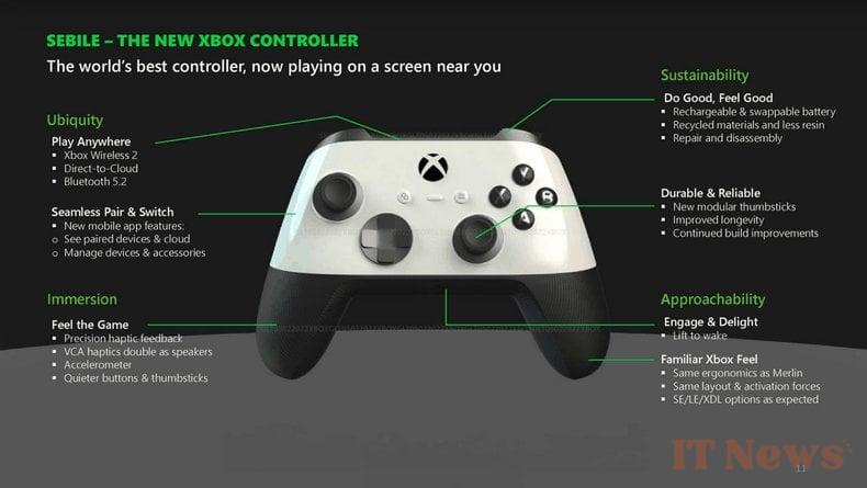 New haptic vibrations to come in Xbox controllers?